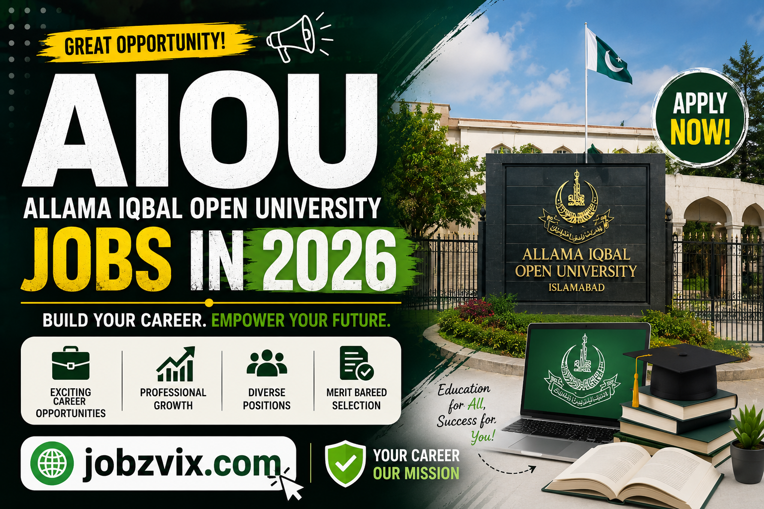 Allama Iqbal Open University AIOU Jobs in 2026