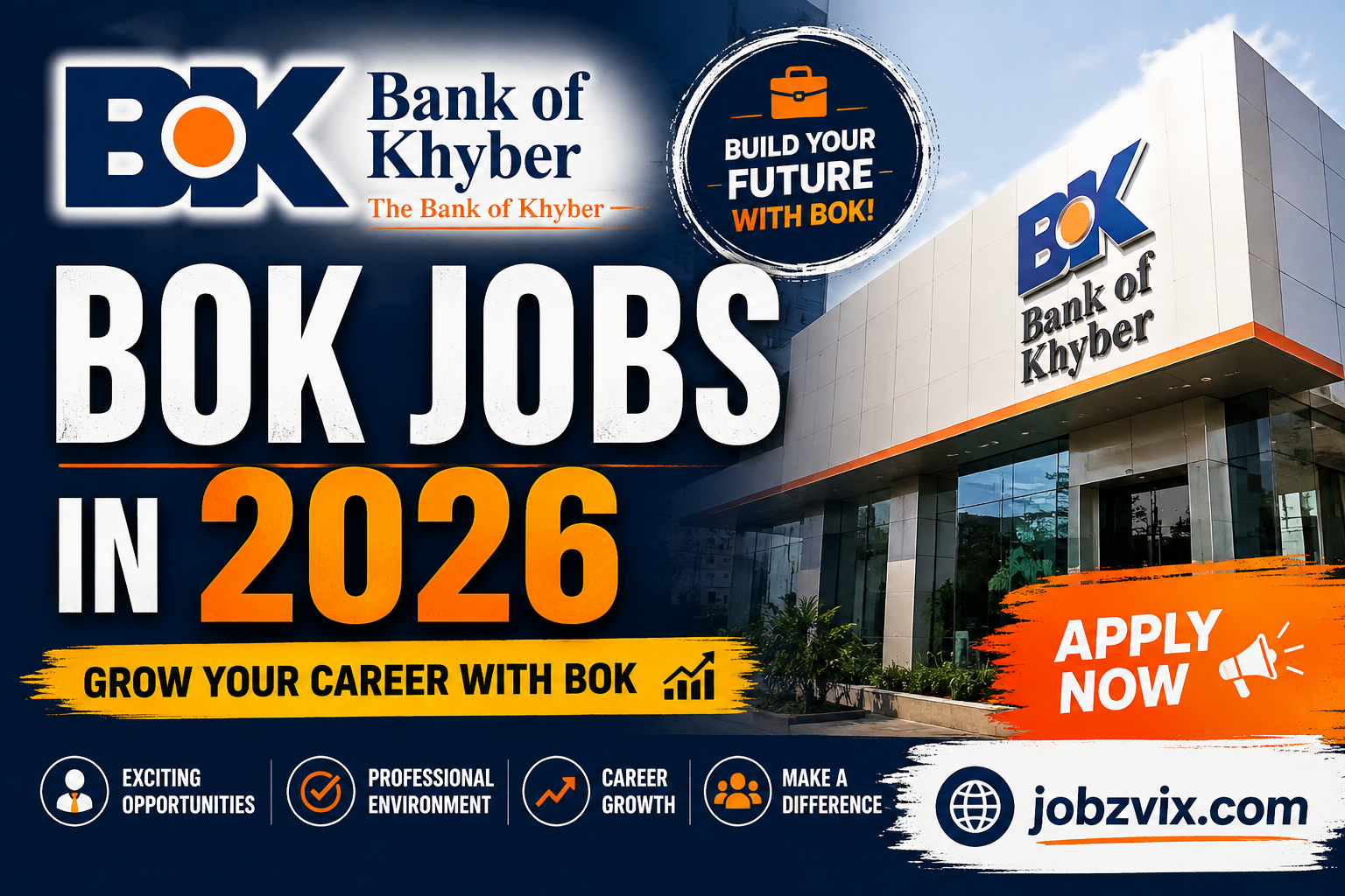 Bank of Khyber BOK Jobs in 2026