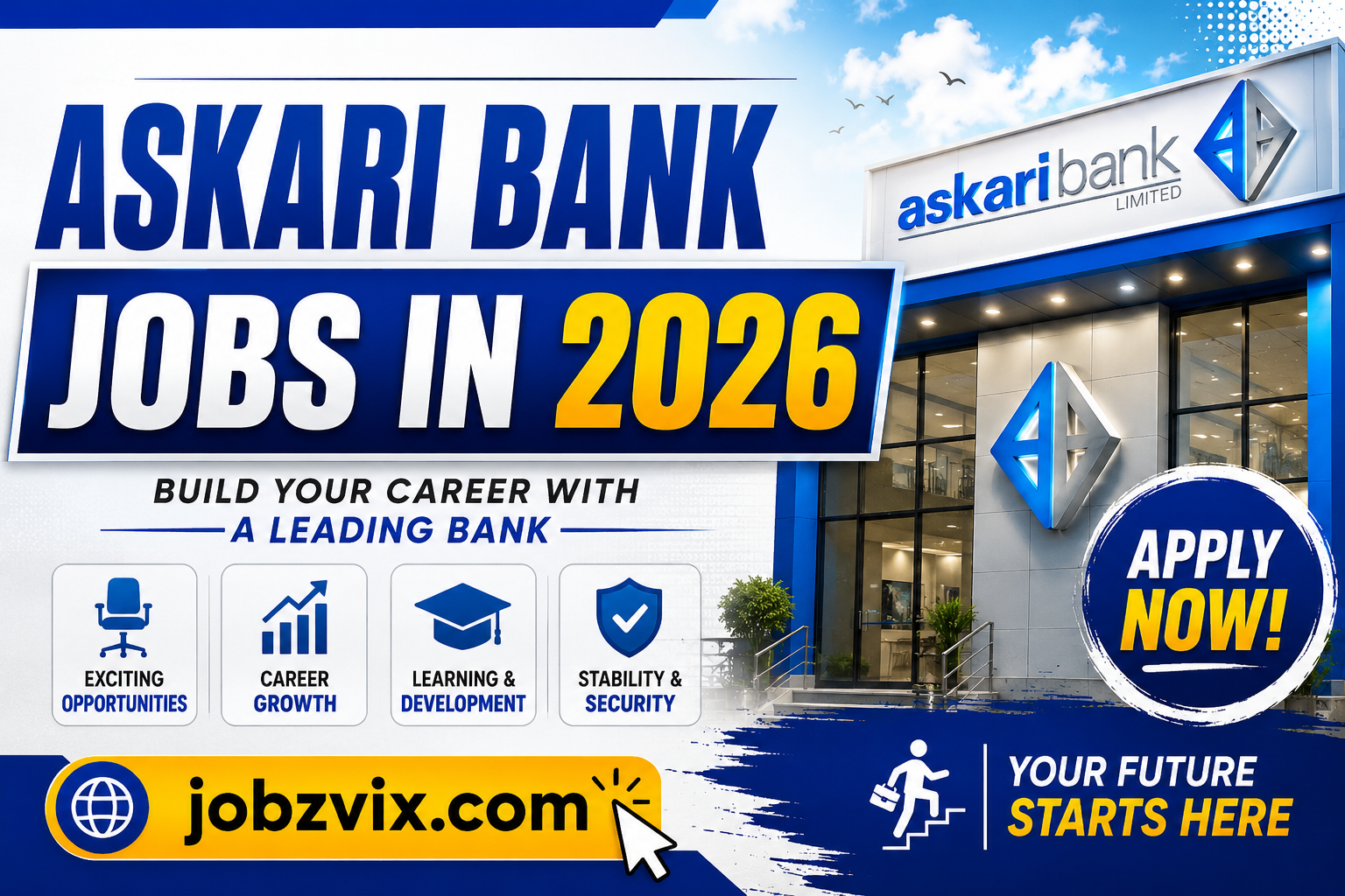 Askari Bank Jobs in 2026