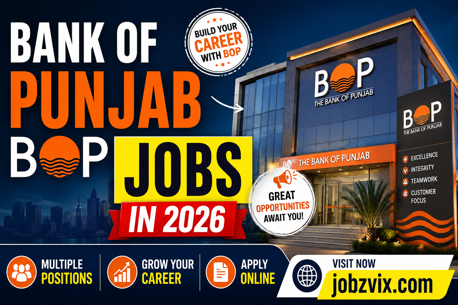 Bank of Punjab BOP Jobs in 2026
