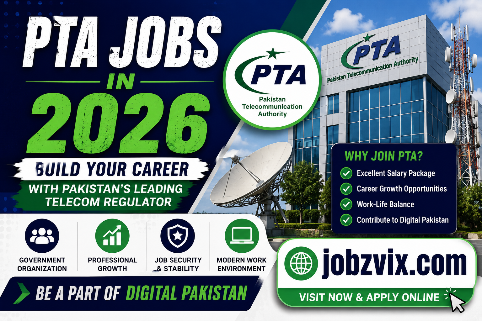 Pakistan Telecommunication Authority PTA Jobs in 2026