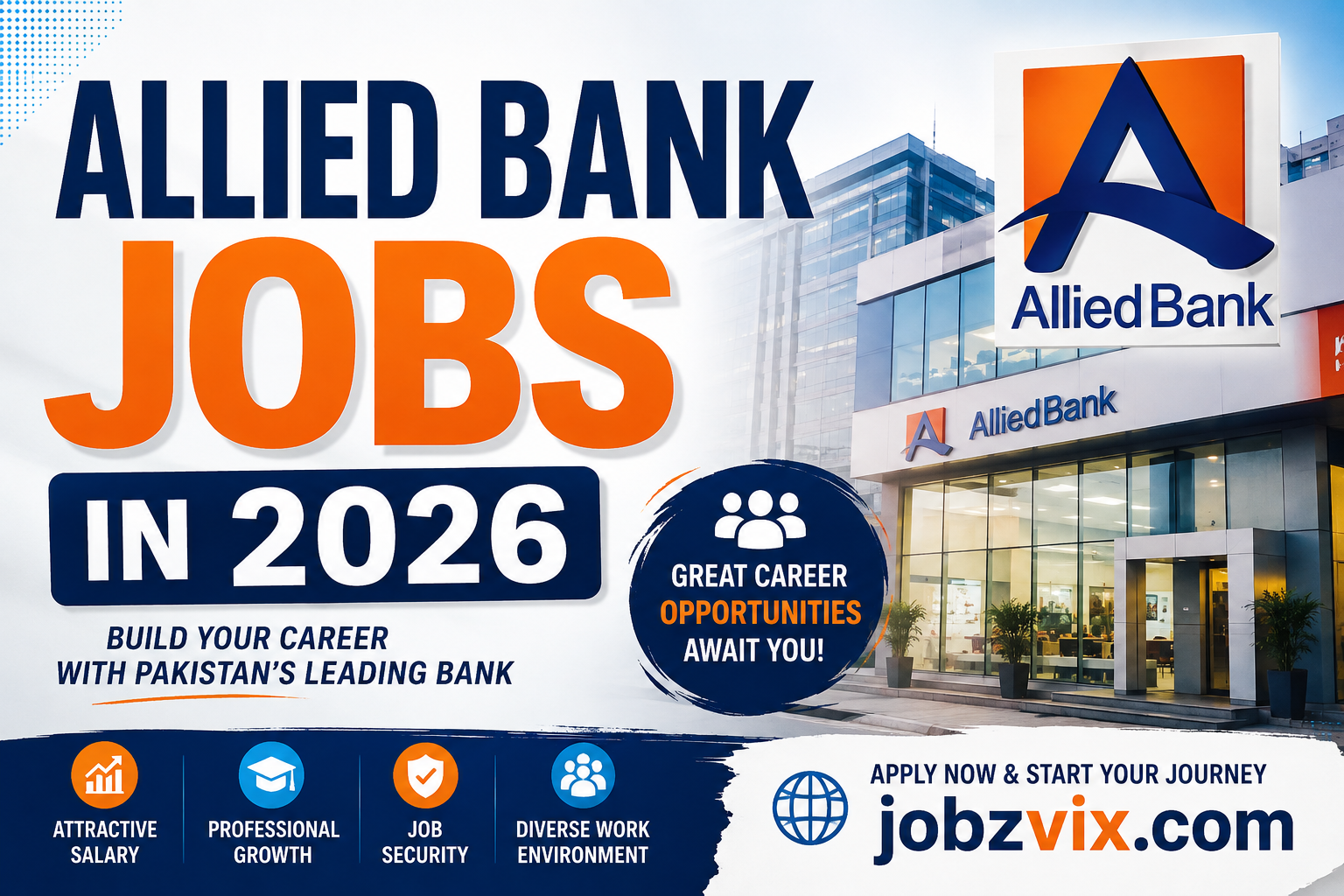 Allied Bank Jobs in 2026