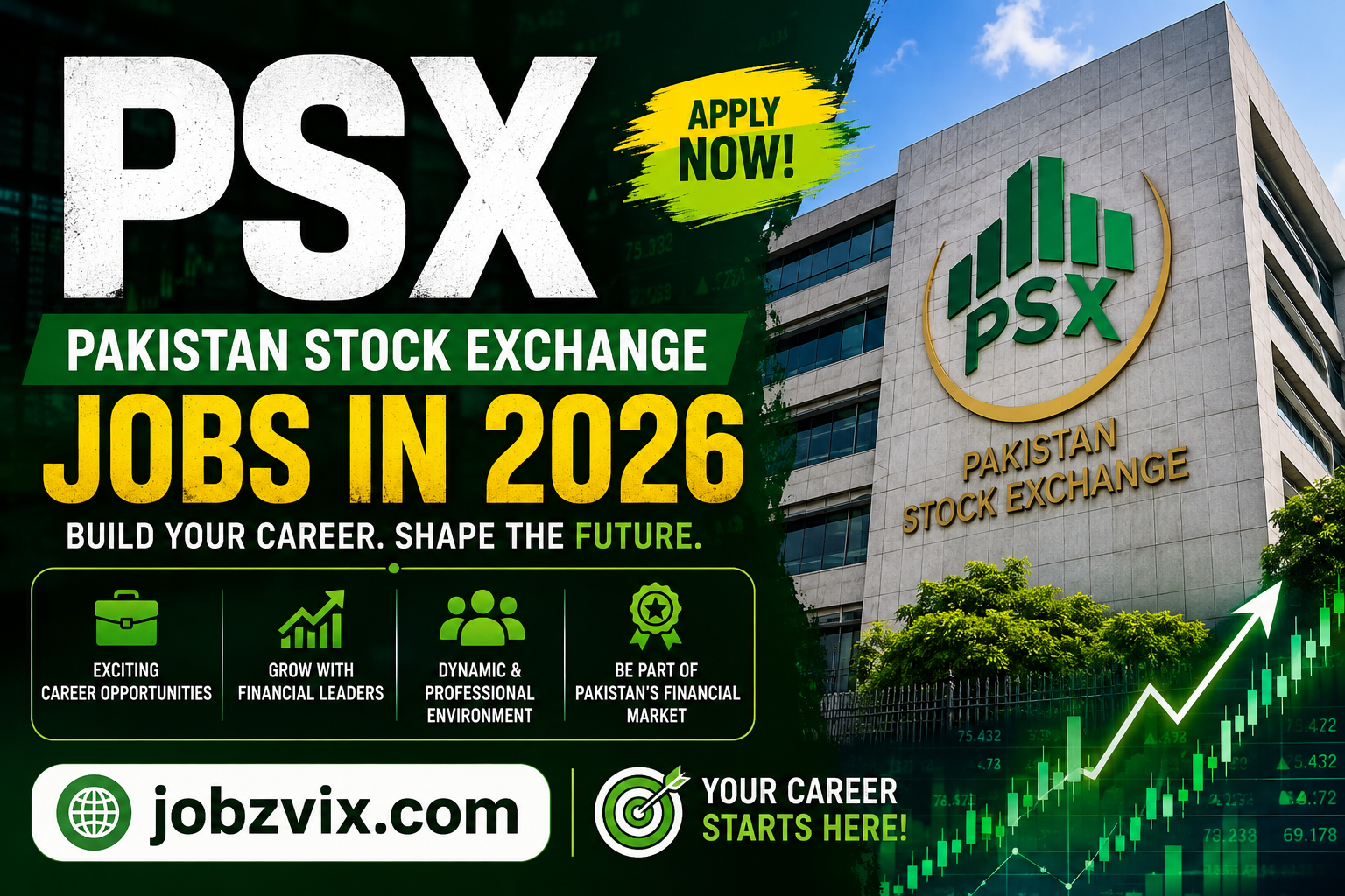 Pakistan Stock Exchange PSX Jobs in 2026