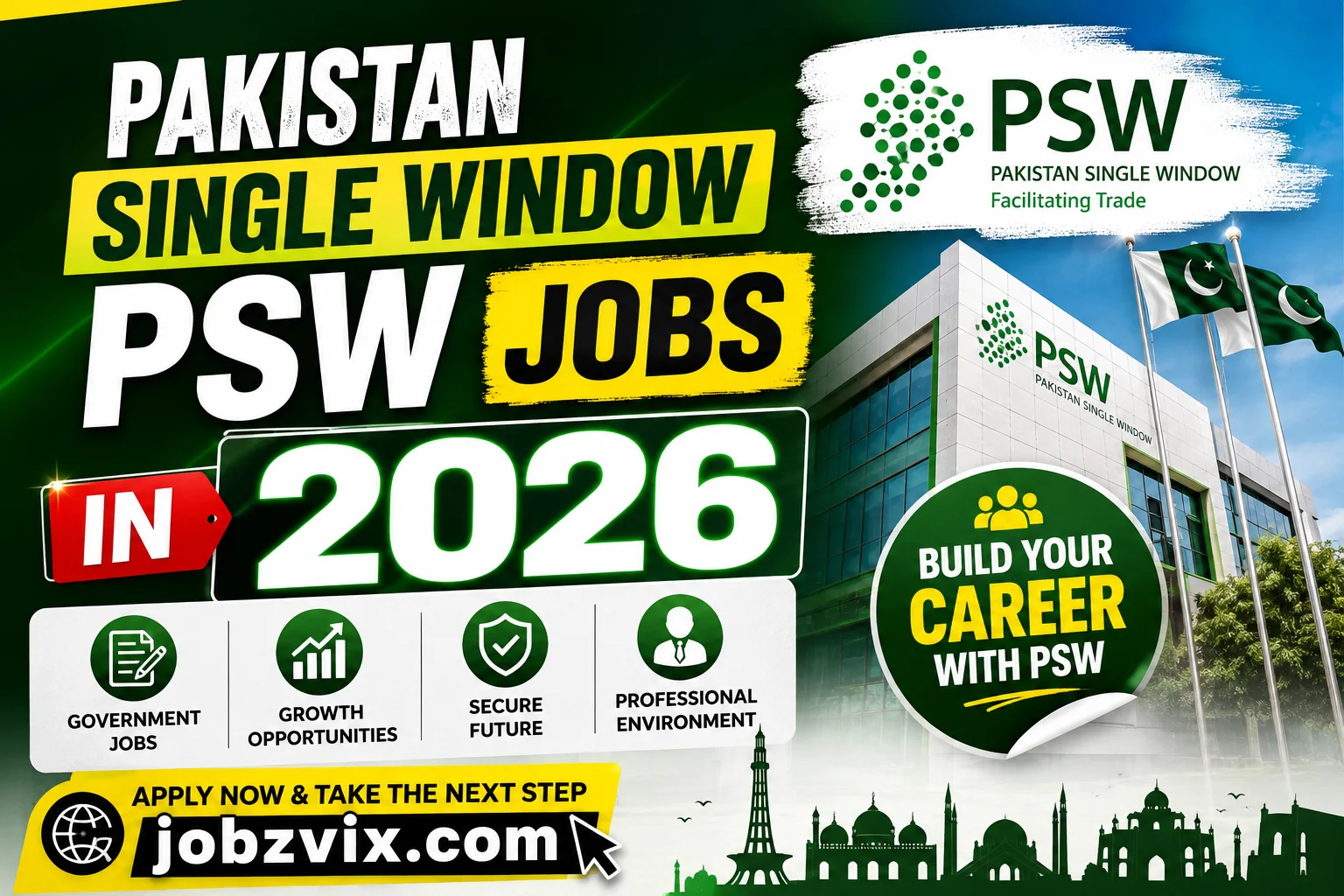 Pakistan Single Window PSW Jobs in 2026